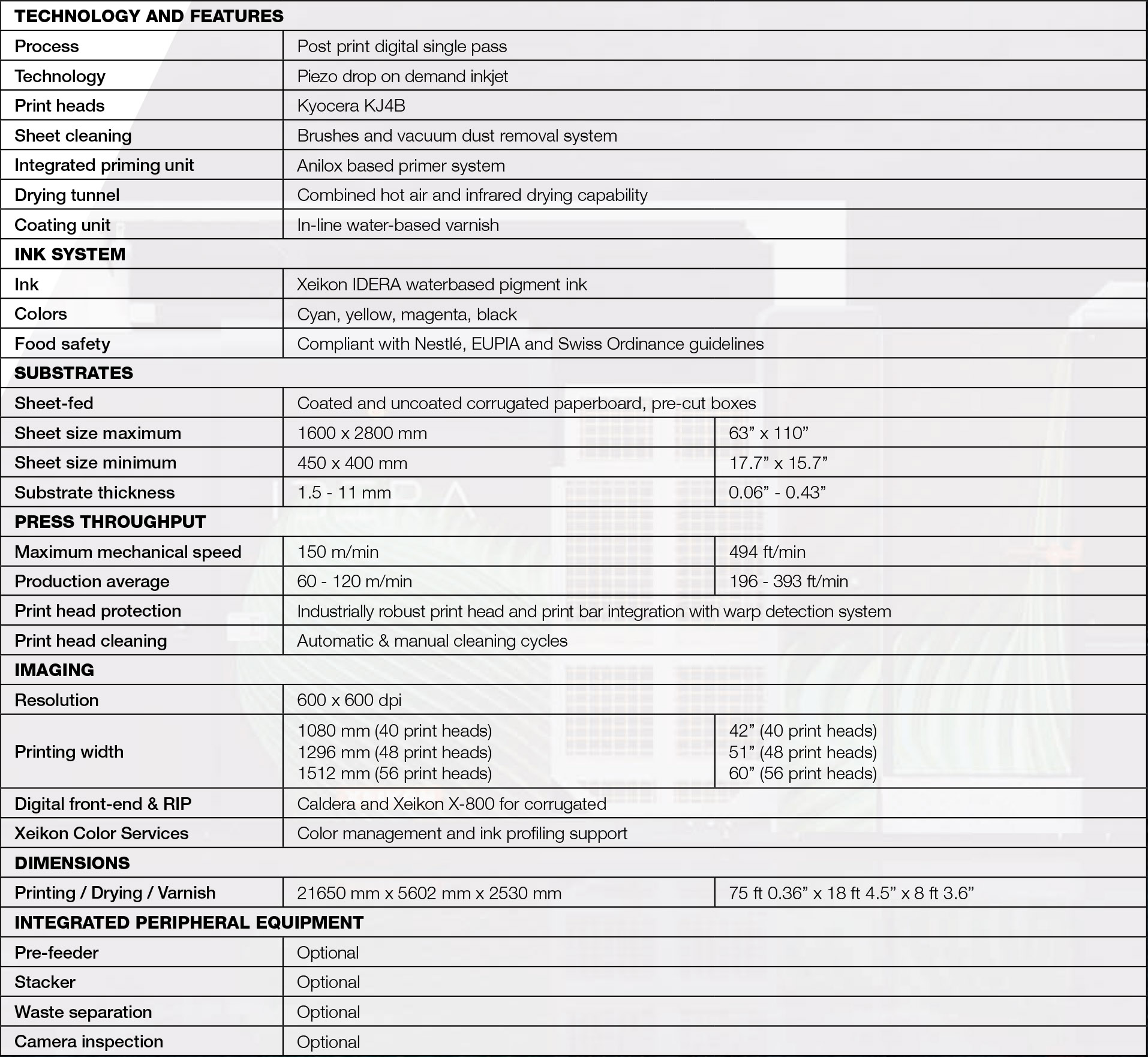 Especificações Xeikon Idera - Impressora Digital Industrial para Papelão Corrugado até 150 m/min.